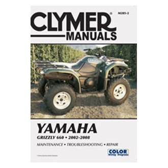 Yamaha ATV Repair Manuals | Handbooks, Basics Techbooks