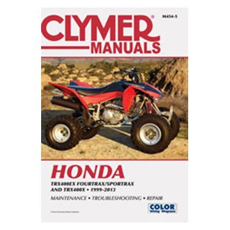 Clymer M3463 Repair Manual 