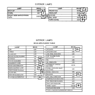 Mopar® - Halogen Bulb (H3)