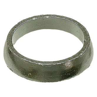 SPI® - Header Joint