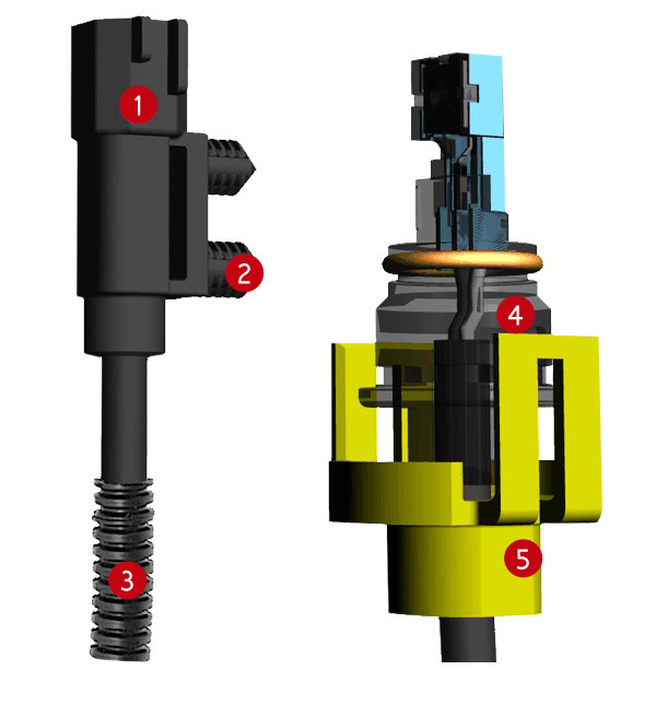 Anti-lock Brake (ABS) Sensors